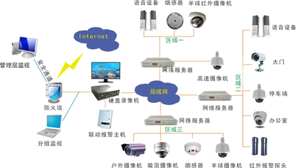 行業(yè)觀點(diǎn) 中國(guó)智能家居領(lǐng)軍品牌如何憑借先進(jìn)技術(shù)與智能網(wǎng)絡(luò)設(shè)備重塑未來(lái)生活
